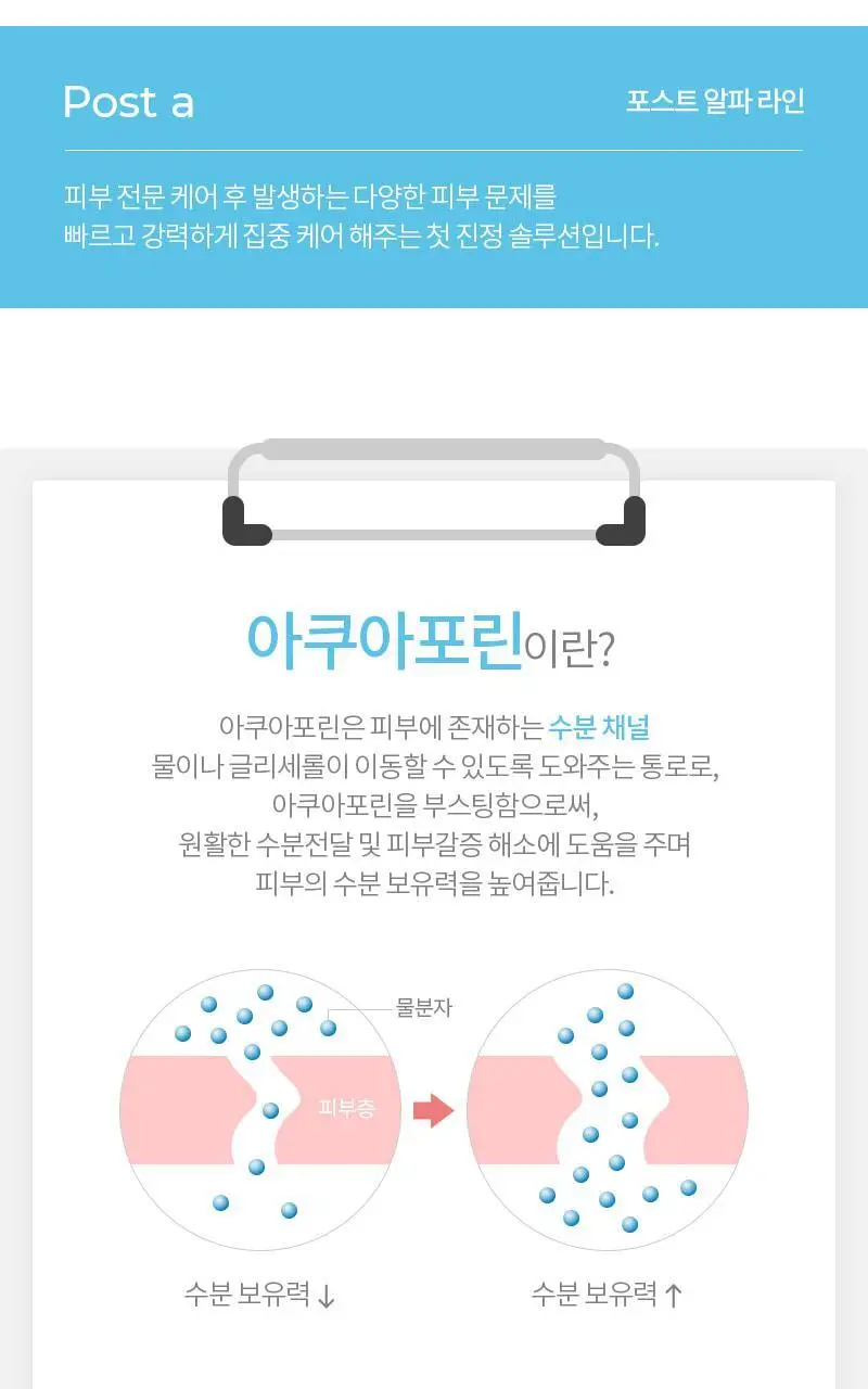 [수분부스팅/7중히알루론산] 셀퓨전씨 포스트 알파 아쿠아포린 크림 60ml 상세페이지 3